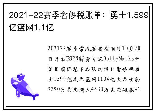 2021-22赛季奢侈税账单：勇士1.599亿篮网1.1亿