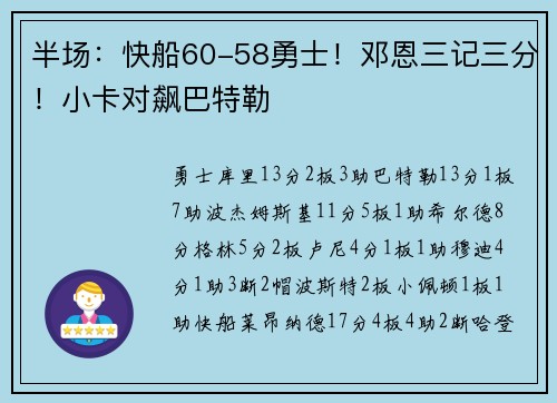 半场：快船60-58勇士！邓恩三记三分！小卡对飙巴特勒